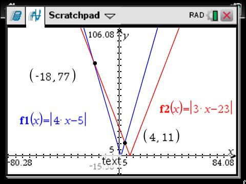 oglasi, Matematika preko Skypea